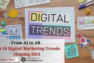 Image of Digital marketing trend 2024